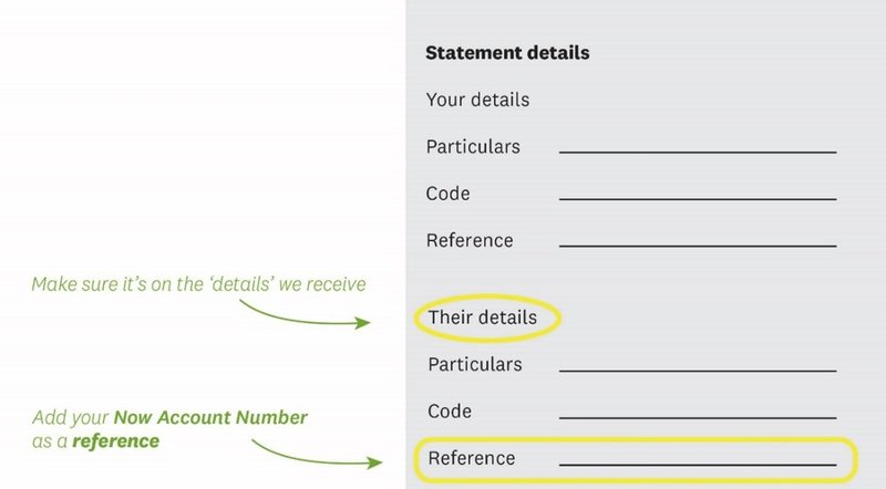 Paying by bank transfer